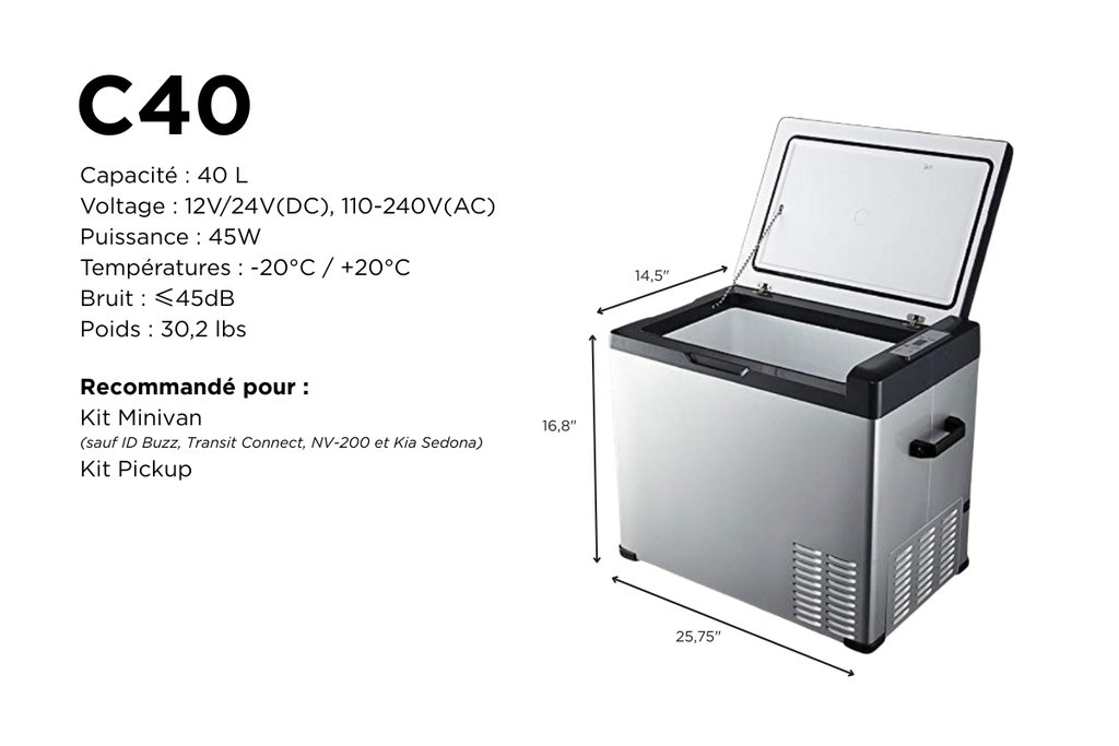 Alpicool Car Fridge / Freezer