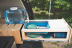 camping checklist