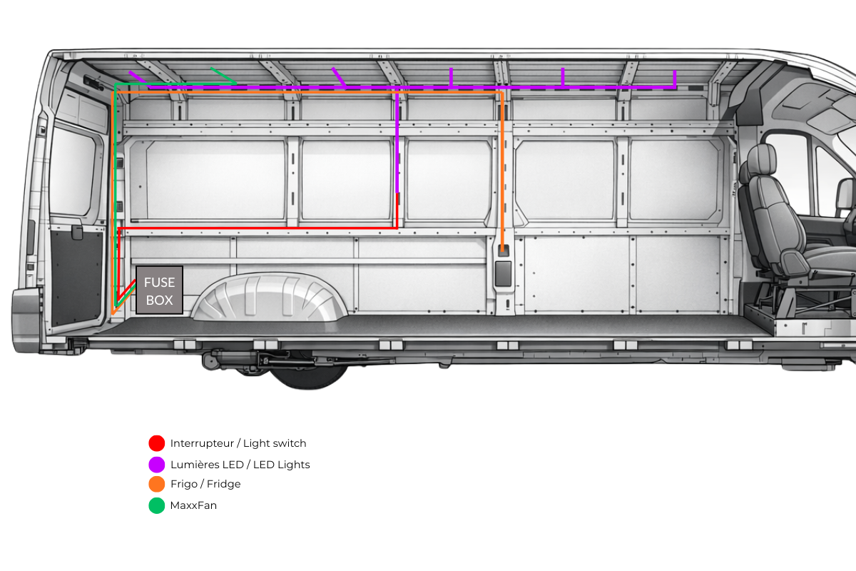 Roadloft Quick Connect Electrical System