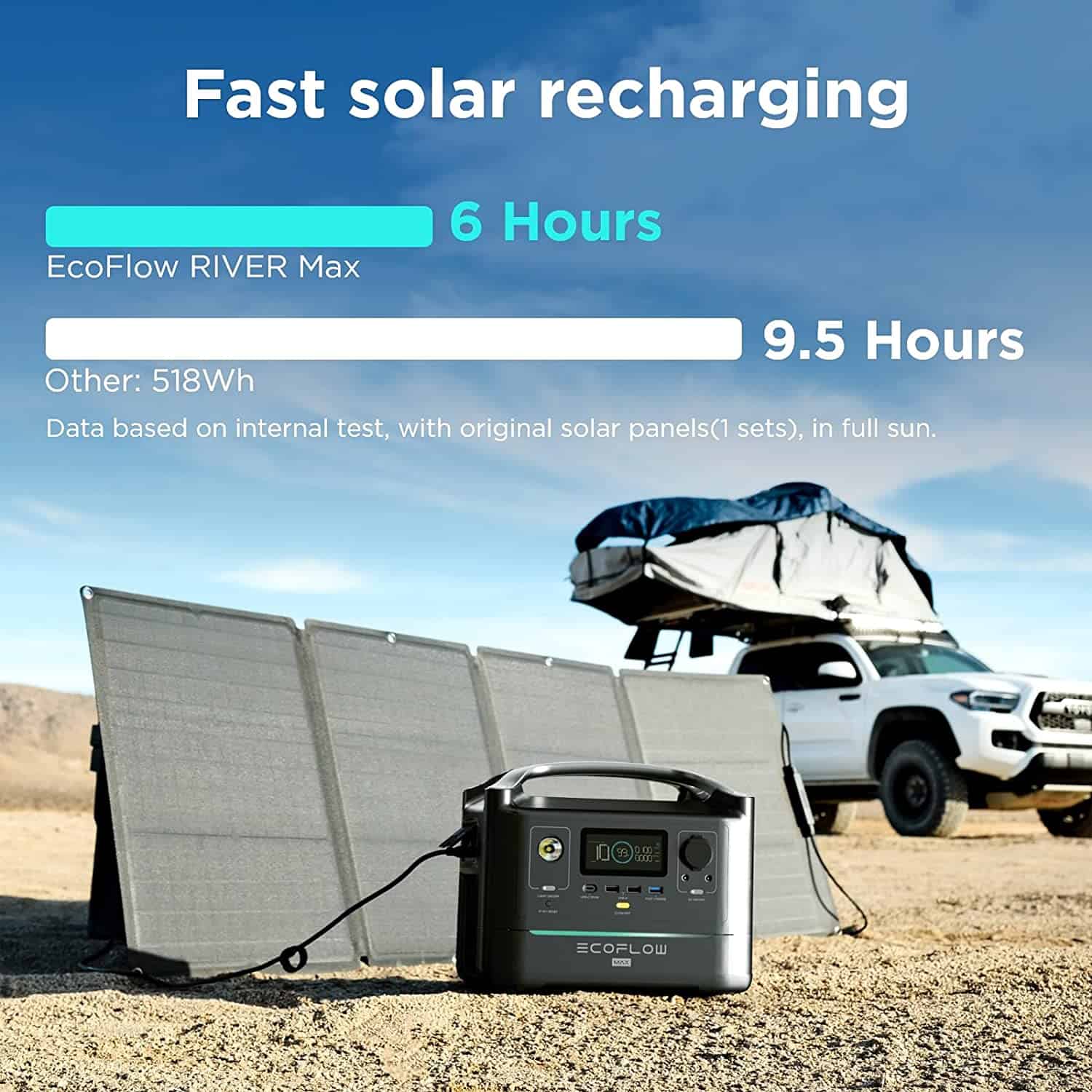 Kits de générateur solaire pour la vie sur la route - Blog FR EcoFlow